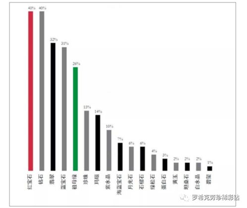 干货 一篇文章读懂 红宝石